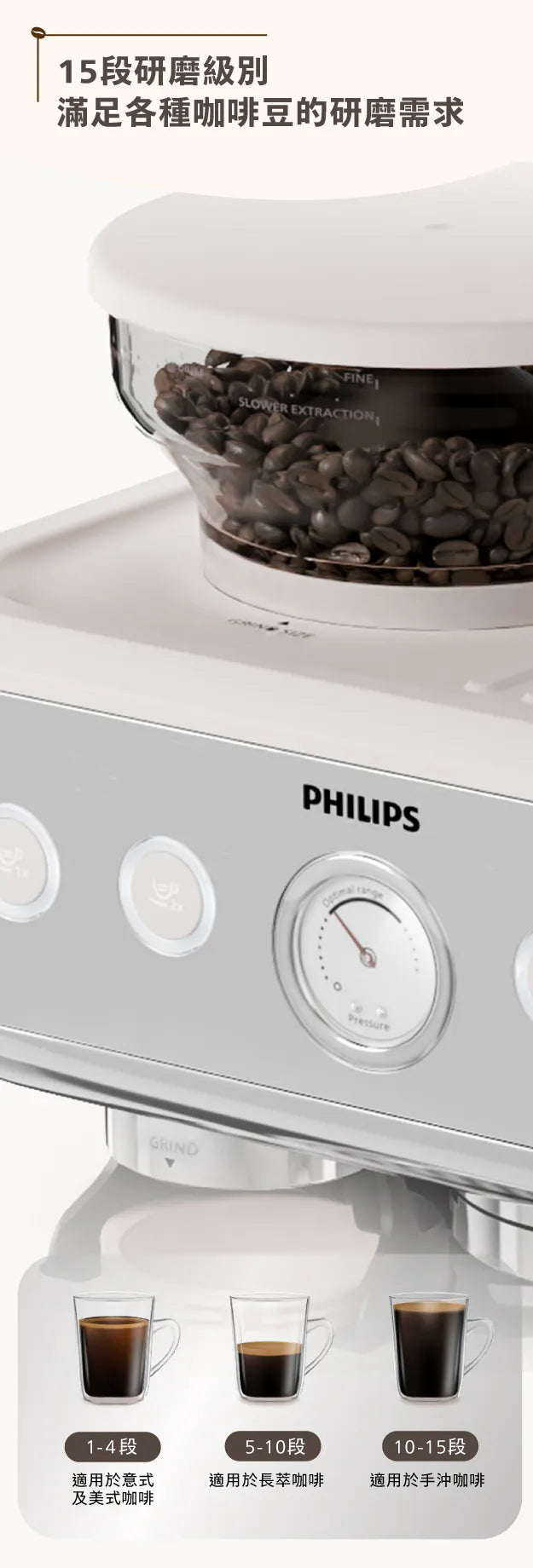 Philips Barista Switch 2-in -1 semi-automatic capsule espresso machine PSA2218/50 delivery espresso bean and juicer